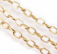 Łańcuszek stal chirurgiczna ( SZŁ 69) - 20 cm